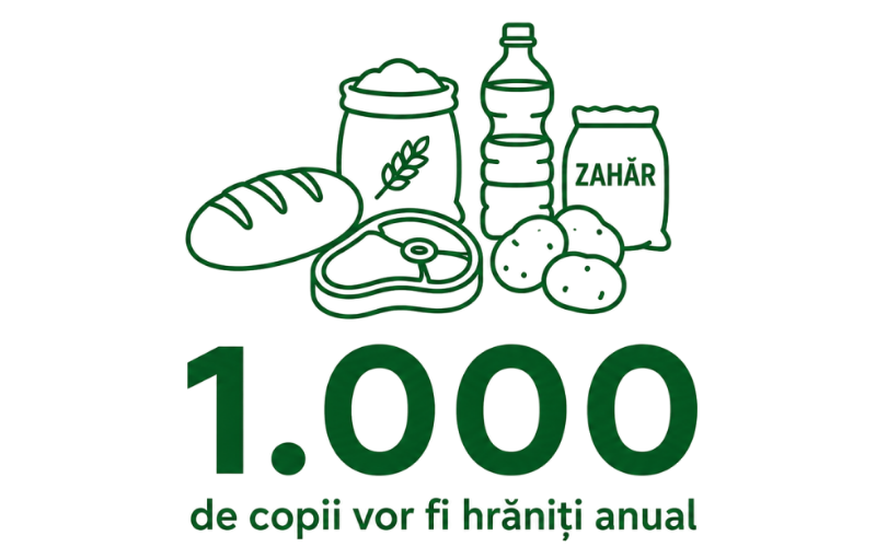 1000 de copii hrăniți anual